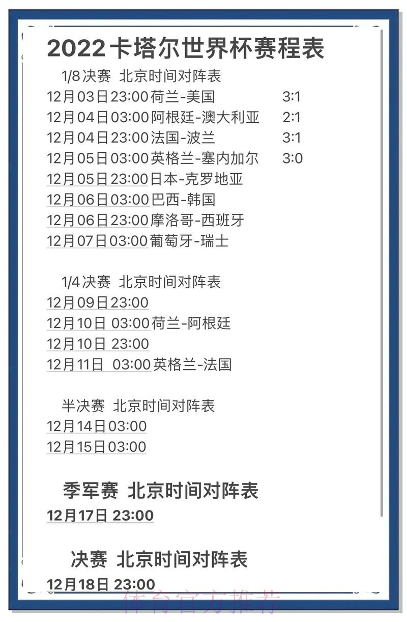 2022世界杯预测：热门推荐分析与走势